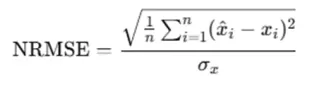 Normalized RMSE equation for comparing imputed and true values in proteomics.
